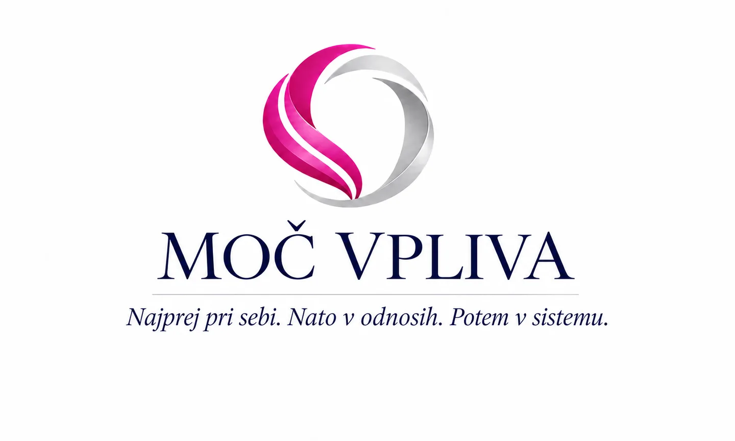 moč vpliva, Najprej pri sebi. Nato v odnosih. Potem v sistemu. Vse dobre ideje, projekti in spremembe so odvisni od ljudi, ki jih znajo udejaniti.